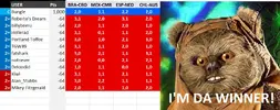 Bungle wins.webp Bungle wins.webp