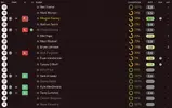 ratings vs Cambridge.webp