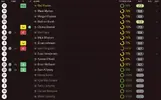 RATINGS VS YORK.webp