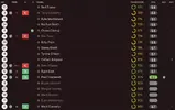 ratings vs Coventry.webp