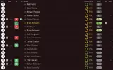 ratings vs Exeter.webp