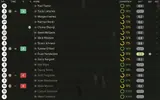 ratings vs Accrington.webp