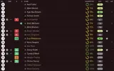 ratings vs Shrewsbury.webp