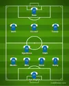 lineup.webp