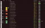 ratings vs Stevenage.webp ratings vs Stevenage.webp