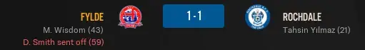 Rochdale result.webp Rochdale result.webp