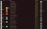 ratings vs Rochdale.webp ratings vs Rochdale.webp