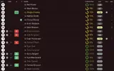 ratings vs Walsall.webp