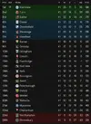 LEAGUE TABLE AFTER 41.webp