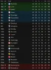 LEAGUE TABLE AFTER 43.webp