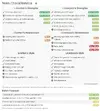 Statistical forecast.webp