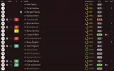 ratings vs Cambridge.webp
