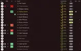RATINGS VS YORK.webp