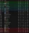 Premier Division 2027-28.webp