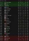 Championship 2027-28.webp