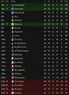 League One 2027-28.webp