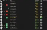 ratings vs Burton.webp