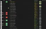 ratings vs Chesterfield.webp ratings vs Chesterfield.webp