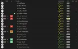 ratings vs Luton.webp
