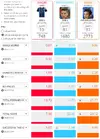comparison.webp