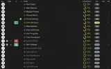 ratings vs Wimbledon.webp ratings vs Wimbledon.webp