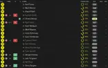ratings vs Charlton.webp