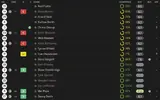 ratings vs Birmingham.webp