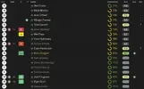 ratings vs Preston.webp