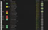 ratings vs Ipswich.webp