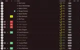 RATINGS VS SALFORD.webp