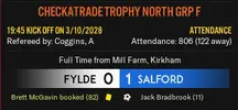 salford result.webp
