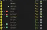 ratings vs Rotherham.webp