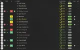 ratings vs Chesterfield.webp