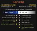 Chesterfield result.webp