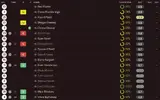 ratings vs wrexham.webp