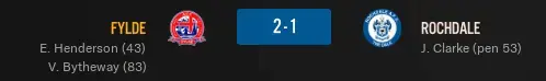 Rochdale result.webp