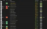 ratings vs Bury.webp ratings vs Bury.webp