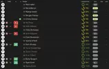 ratings vs Bristol Rovers.webp ratings vs Bristol Rovers.webp
