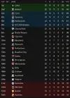 LEAGUE TABLE AFTER 23.webp LEAGUE TABLE AFTER 23.webp