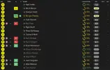 ratings vs Portsmouth.webp ratings vs Portsmouth.webp