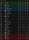 league table after 25.webp league table after 25.webp