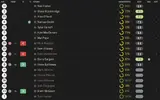 ratings vs Chesterfield.webp