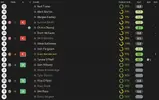 ratings vs Burton.webp