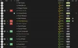 ratings vs Wimbledon.webp ratings vs Wimbledon.webp