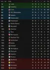 league table after 31.webp league table after 31.webp