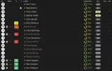 ratings vs Charlton.webp