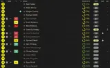 ratings vs Birmingham.webp