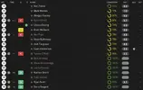 ratings vs Coventry.webp