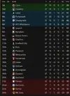 league table after 37.webp