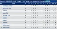 Screen Shot 2021-01-12 at 22.22.46.webp